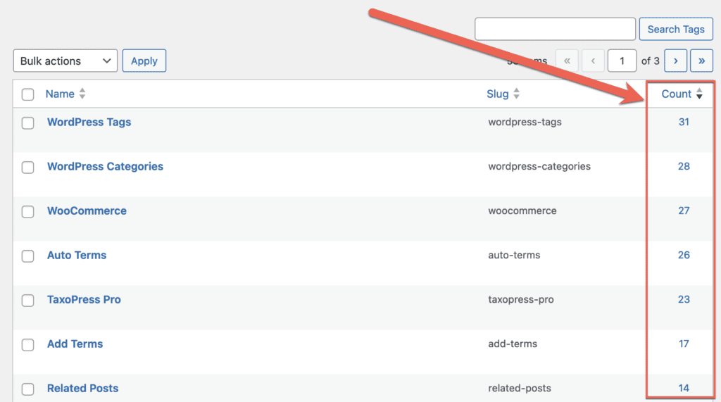 The Tags screen in WordPress