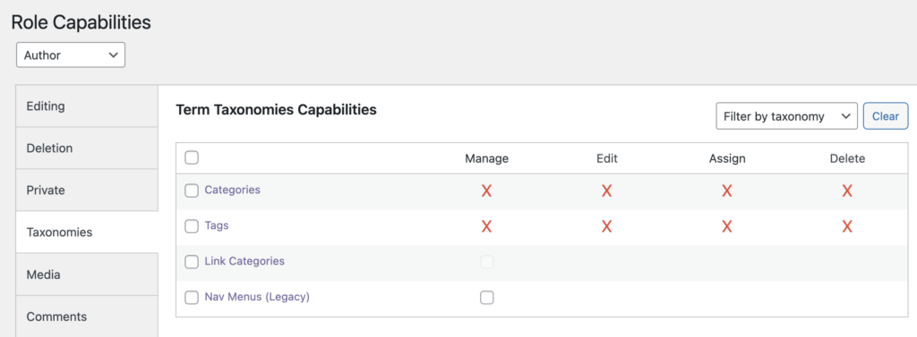 Capabilities control Author access